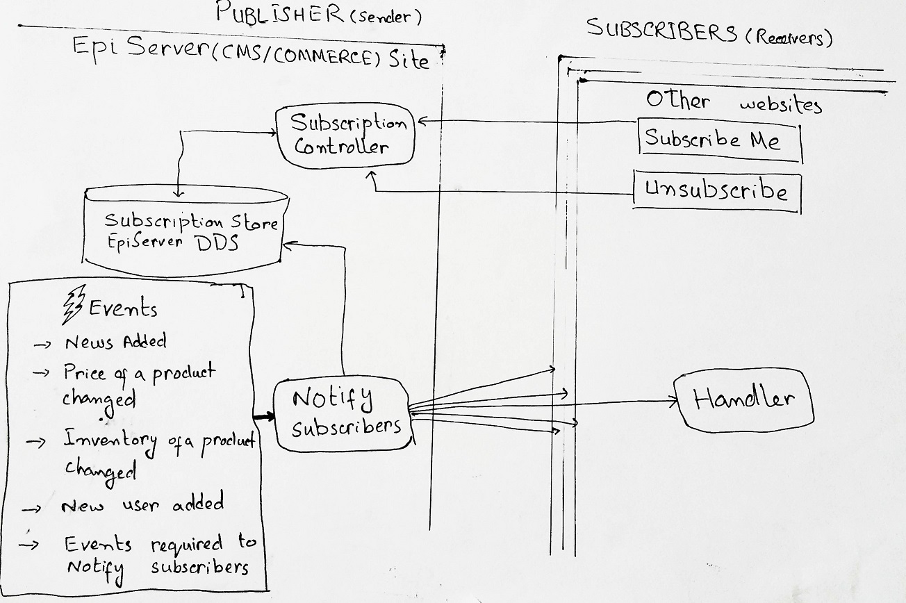 Image 20160101_100939-1.jpg