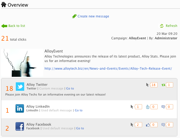Statistics of clicks, likes and comments on a campaign message with EPiServer Social Reach.