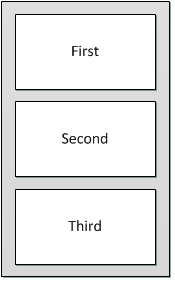 Rendering for mobile devices