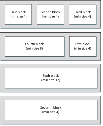 Seven different blocks
