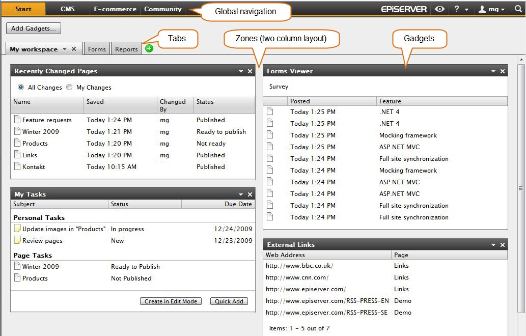 EPiServer OnlineCenter