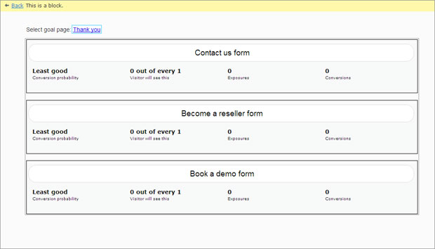 Statistics for block testing