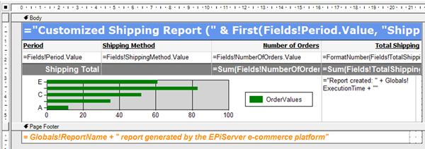 Report definition is loaded and altered