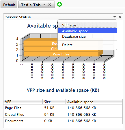 Available space on VPP drive